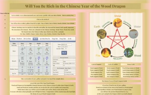 Calculate your financial prospects for 2024 - the year of the Wood Dragon